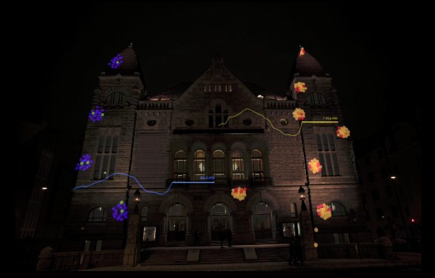 windcuts model closeup - weather front